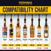 Versatile Syrup Pump for Smooth Dispensing of Coffee and Desserts