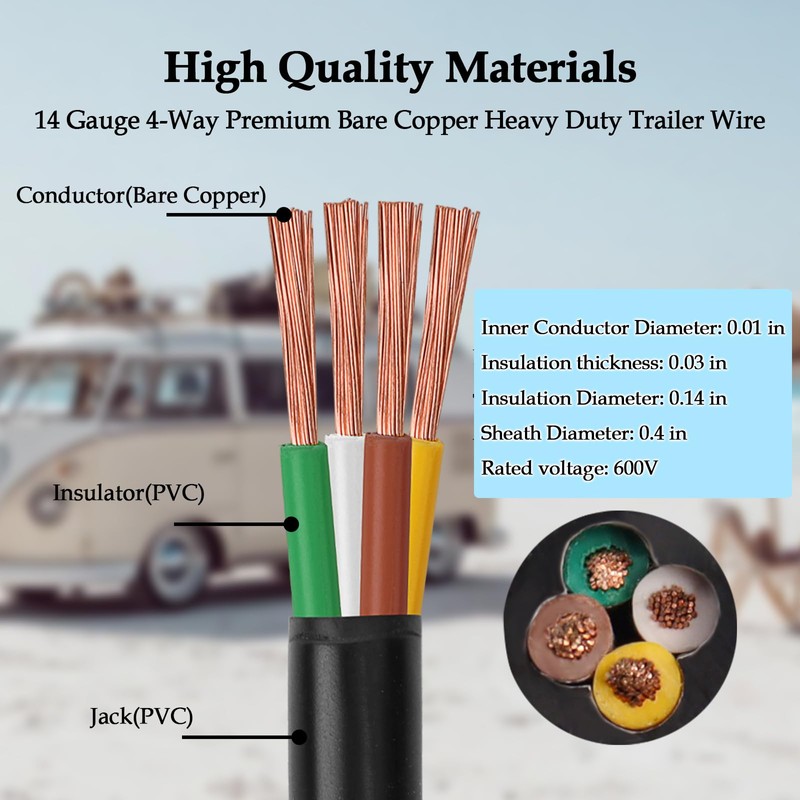 4 Way Trailer Wire - 14 Gauge 4 Conductor 30FT