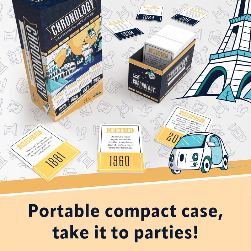 Buffalo Games - Chronology - The Game Where You Make