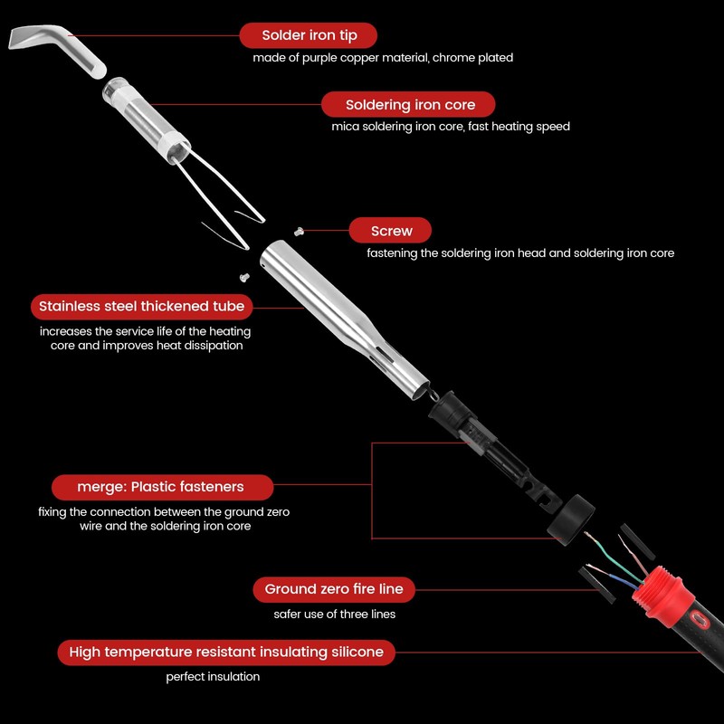 GoGoPanda Solder iron set,80W-300W external heating with replaceable soldering iron