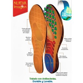 GUTMAR Plantillas Ortopedicas Antifatiga, Anatomicas e Indeformables Para Zapatos y Tenis Unisex Antideslizantes, Antitranspirantes, Antibacteriales, Acolchonadas y con Aroma Talla 23–30 MX Confort para tus pies (28)