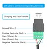 Riertostng USB 2.0 A Female to 5 Pin Screw Terminal