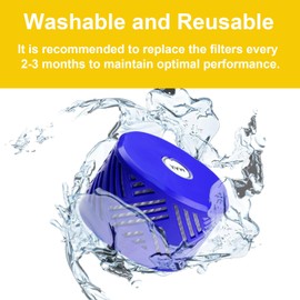 ZPSOX 2 Pack Post Motor HEPA Filter Replacement Parts Compatible with Dyson V6 Filters Vacuum Cleaner,Accessories Filter for Dyson V6 DC58 DC59 DC62 DC72 DC74 Absolute Animal Motorhead Part attachment