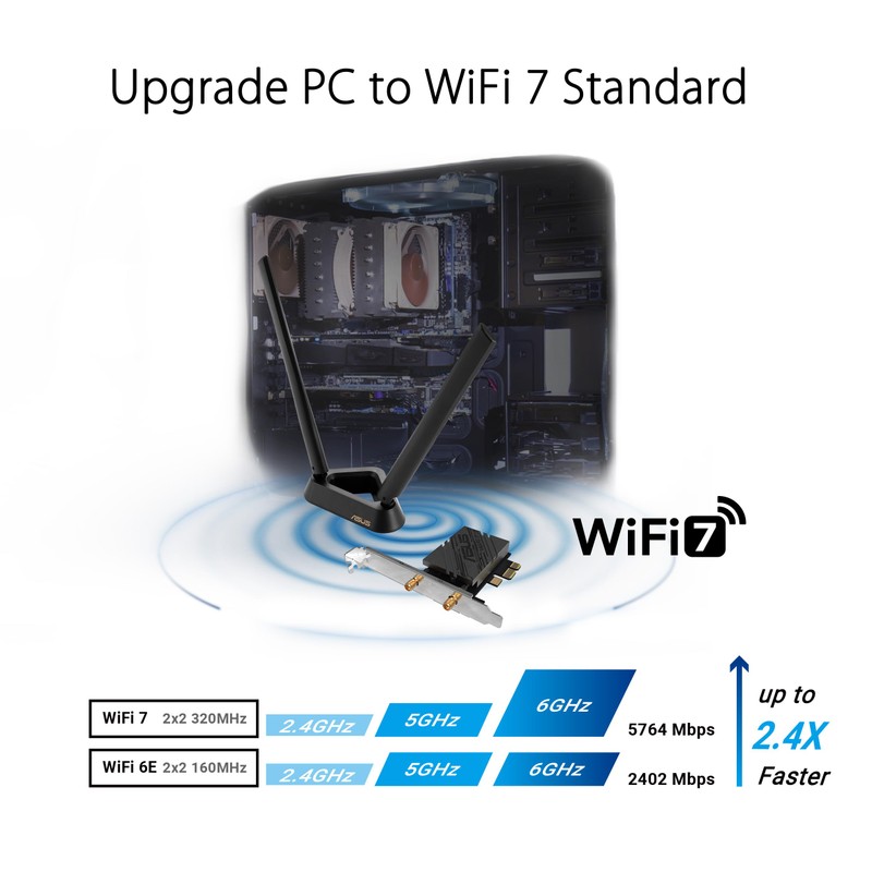 ASUS PCE-BE92BT WiFi 7 PCI-E Adapter (2 External Antennas and