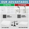 EUTXL Stall No Hook Shower Curtain with Snap in Liner,230GSM