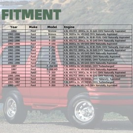 MITZONE F150 Shift Lever Compatible with 1992-1997 Ford F-150 F-250 F-350 Bronco Replace F4TZ-7210-B