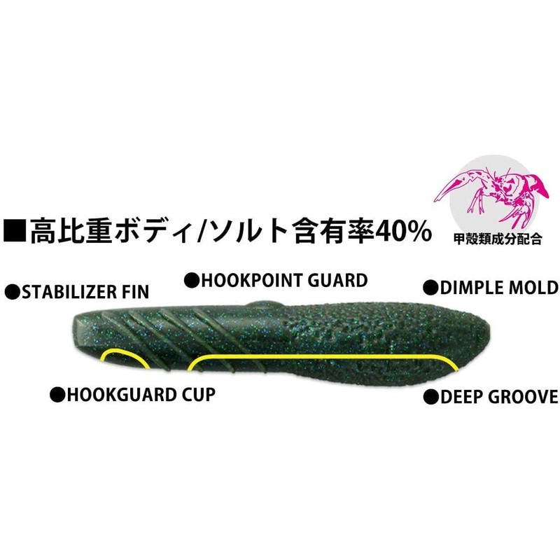 deps Coverscat 2.5" #71 Green Pumpkin/Blue Flake