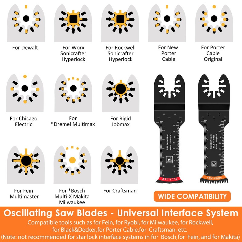 12Pcs Extra Long Oscillating Saw Blade Set, Curved Edge Bi-Metal