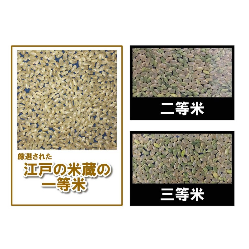 (Polished Rice) Specially Cultivated, First Class, Produced in Niigata Prefecture,