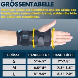 PAIGOO Wrist Bandages Lightweight for Carpal Tunnel Splint, Wrist Support for Women Men, Wrist Splint, Breathable, for Tendinitis, Arthritis, RSI