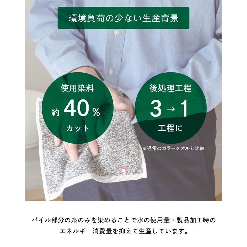 [TAVARAT] スポーツタオル マフラータオル 今治タオル ジム 綿100% アウトドア ランニング (ネイビー, 1枚（マフラーサイズ）)