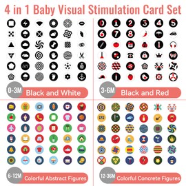4 in 1 Contrast Cards Baby, Tikplus Black White Colourful Baby Flashcard 0-3-6-12-36 Months, 72 Pieces, 144 Pages High Contrast Baby Visual Stimulation Flashcards, Newborn Toy
