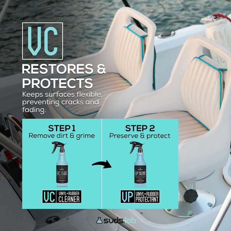 Suds Lab Marine VC Vinyl & Rubber Cleaner for Boats,