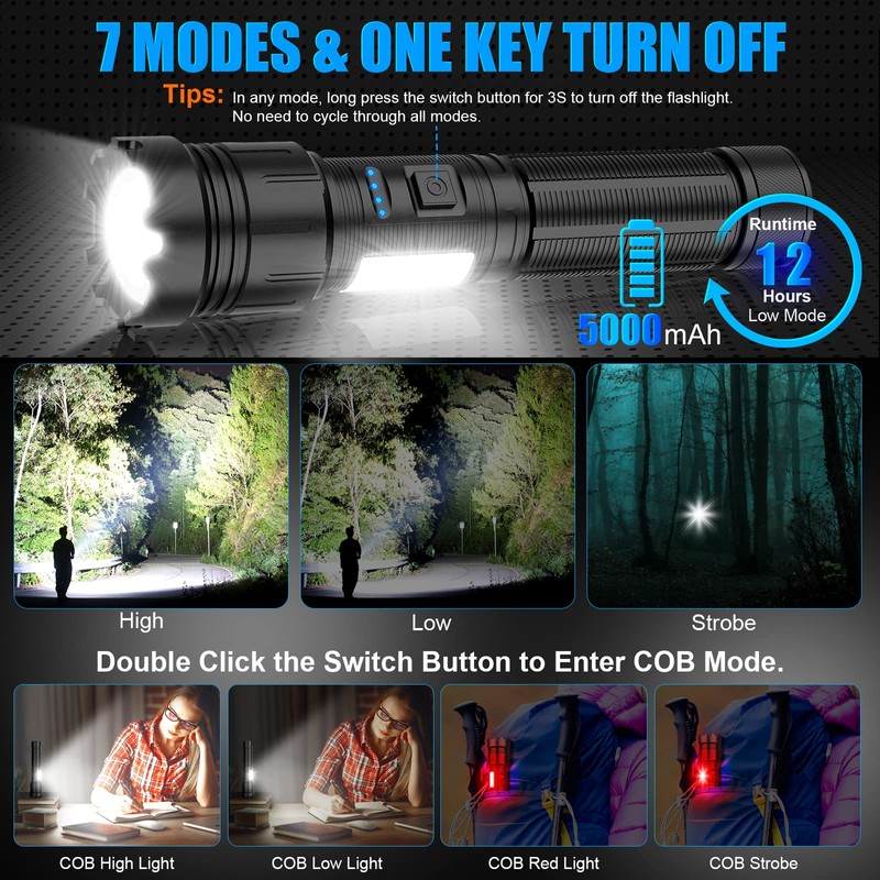 LED Magnetic Flashlight High Lumens Rechargeable, 10000 Lumens Super Bright