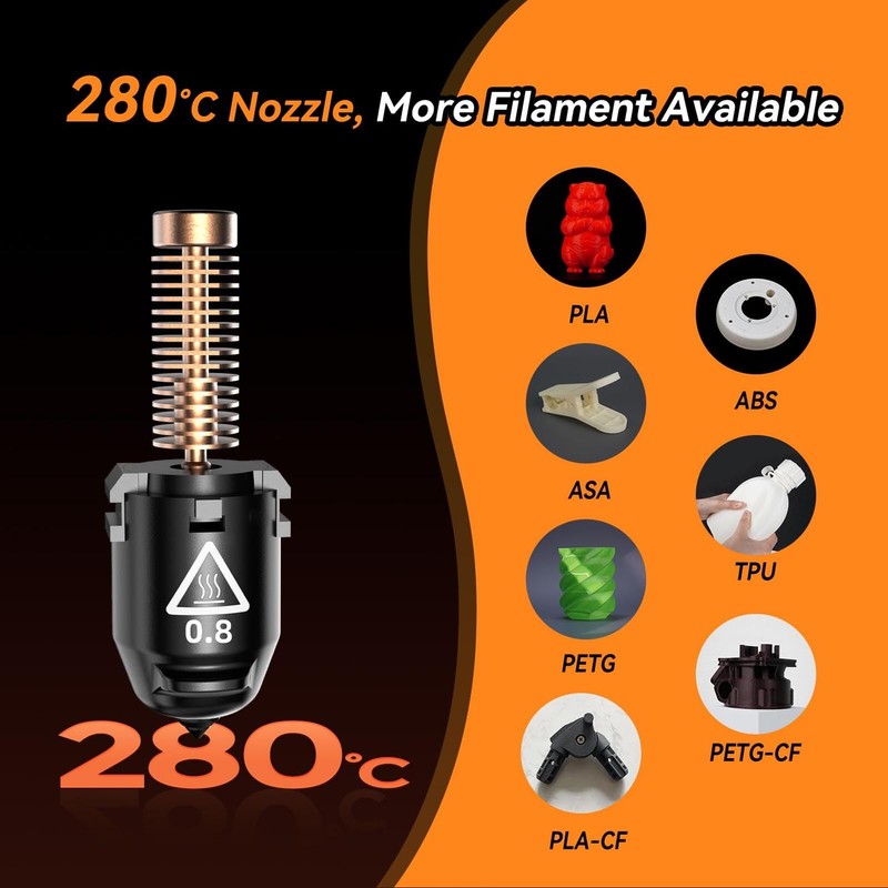 Jiawu 0.8mm 3D Printer Nozzle, 32mm³/s High Speed Extrusion Nozzle