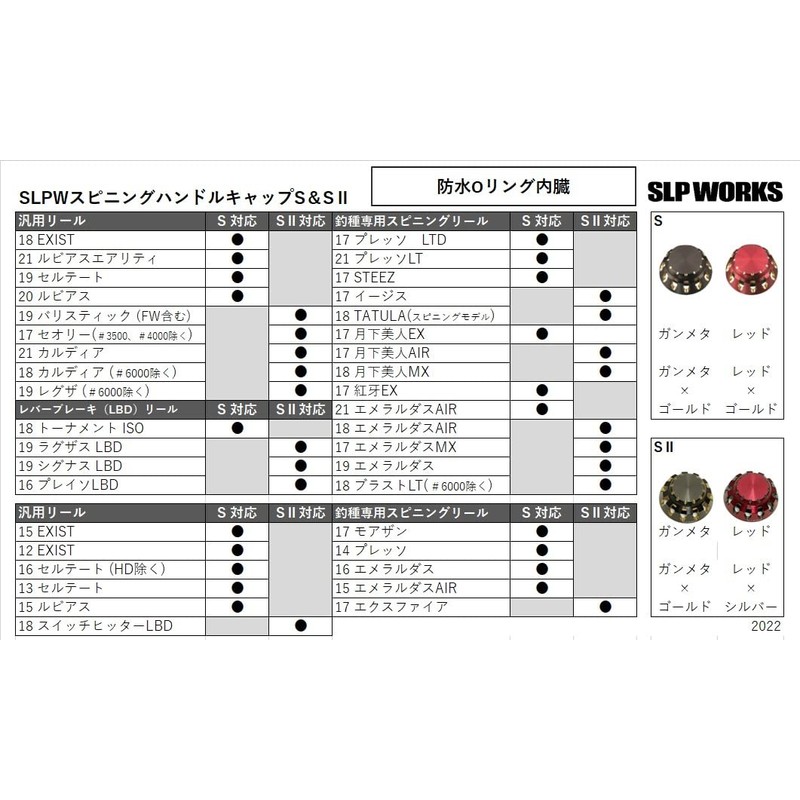 Daiwa SLP WORKS SLPWA043 Handle Cap, LPW, Spinning Handle Cap,