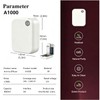 Lakimm Waterless Essential Oil Diffuser for Home Large Room and