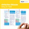 Water Hardness Test Strips °dH - Pack of 20 -