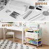 LUCKUP Organization and Storage Craft Table for Cricut Machines, Rolling