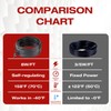 H&G Lifestyles 8W/FT Heat Tape for Water Pipes, Self-Regulating Heat