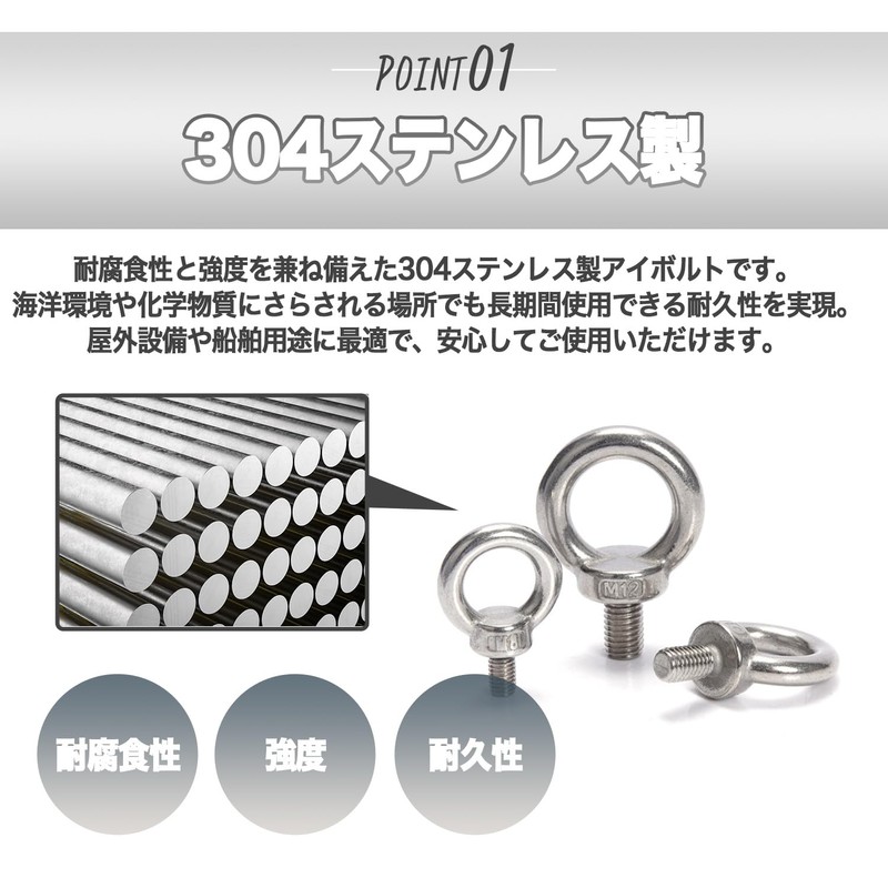 Mitoland Eye Bolts, M4 (0.4 inches (11 mm), Set of