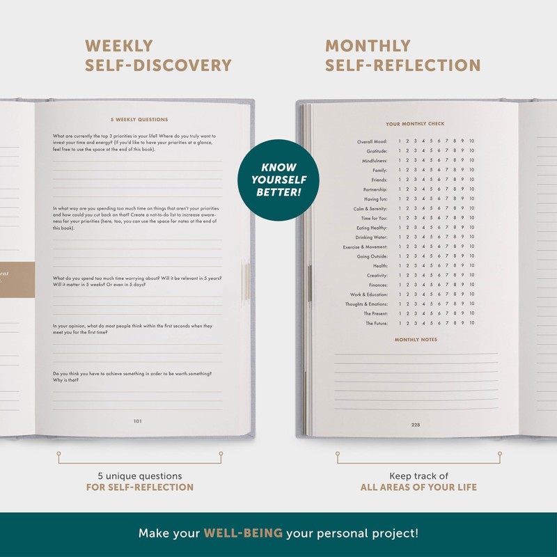 The 6-Minute Diary - A Book That Will Change Your
