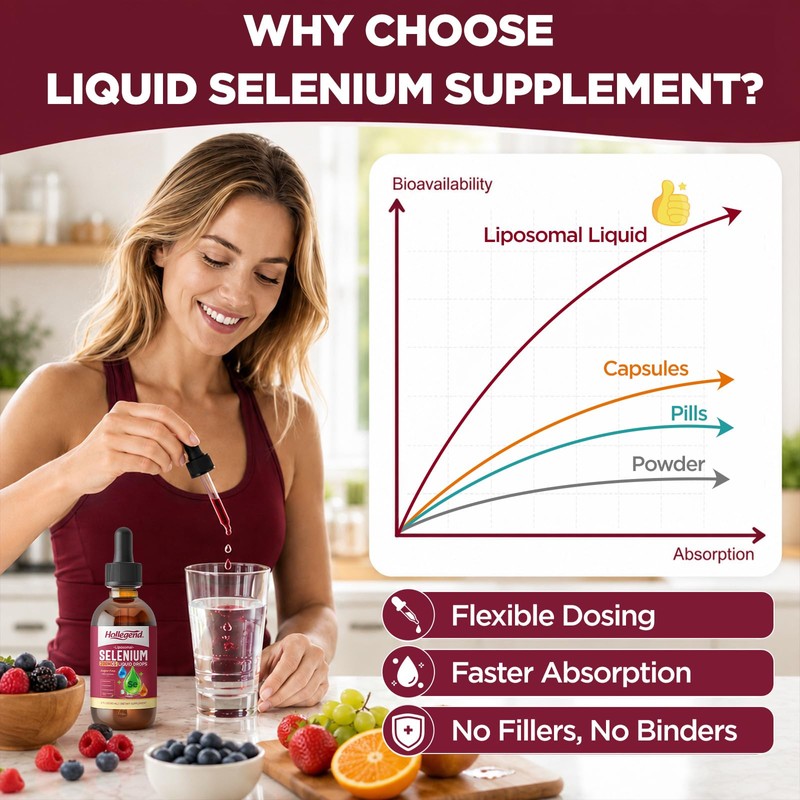 Liposomal Selenium 200mcg Liquid Drops, Selenium Supplement for Women &