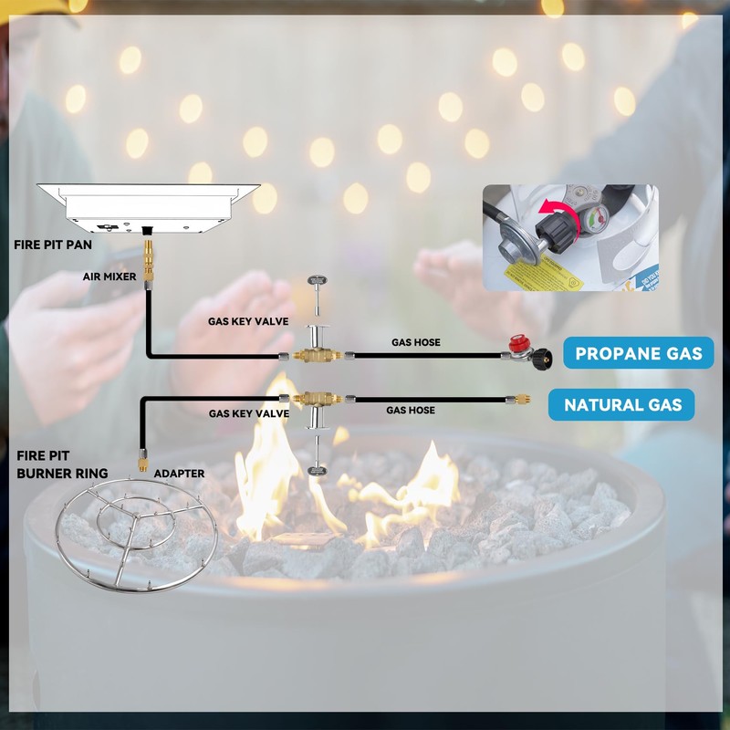 Skyflame 1/2 Inch Straight Gas Key Valve Kit for Fire