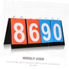 KOMBIUDA Scoreboard Reusable Scoreboard Portable Score Keeper for Basketball Game