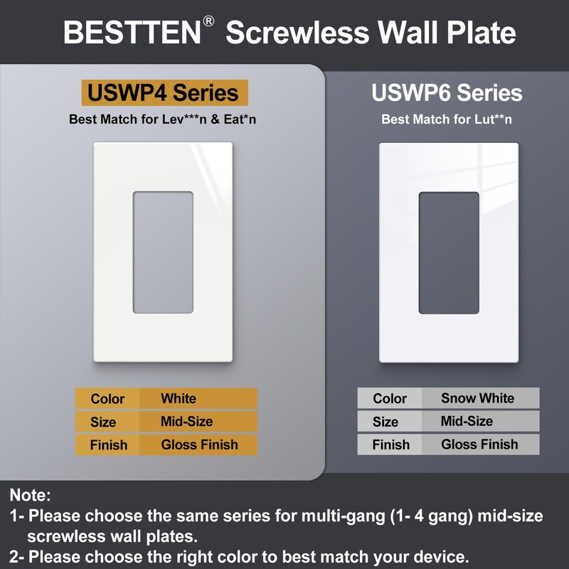BESTTEN [10 Pack] Midsize Screwless Wall Plate, USWP4 Glossy Off