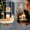 Candle Warmer Lamp with Timer: Adjustable Dimmable Height Adjustable -