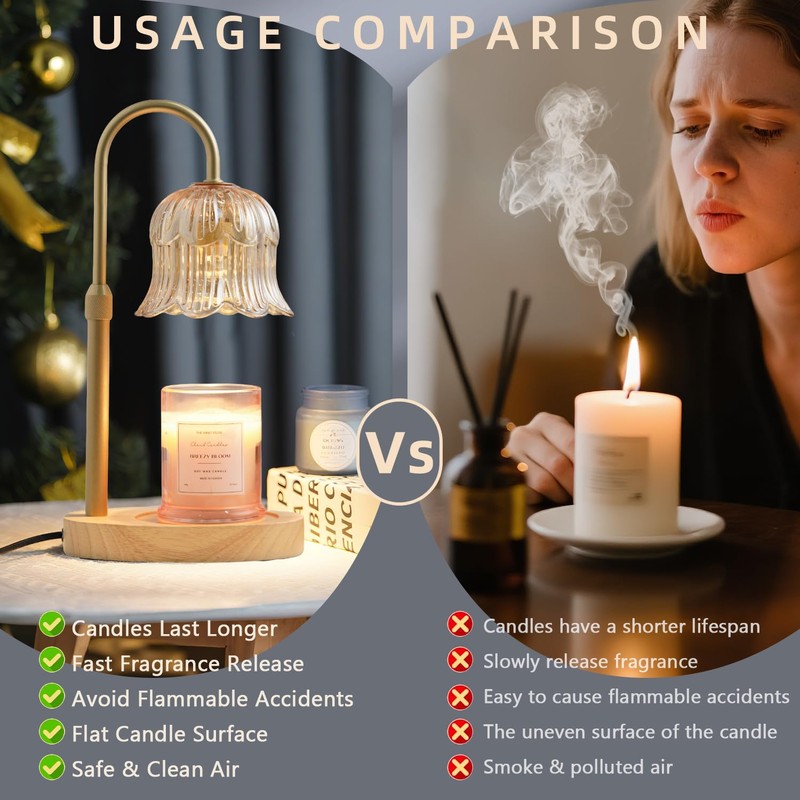 Candle Warmer Lamp with Timer: Adjustable Dimmable Height Adjustable -