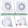 Qunclay 2 Pcs 4 Inch Small Window Fan 110v Kitchen