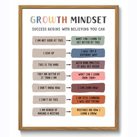 Growth Mindset Print for Kids, Positive Affirmation Wall Art for Classroom, Therapy, Homeschool, Motivational Quote Print for Learning Corners, Unframed (8X10 Inch-Unframed)