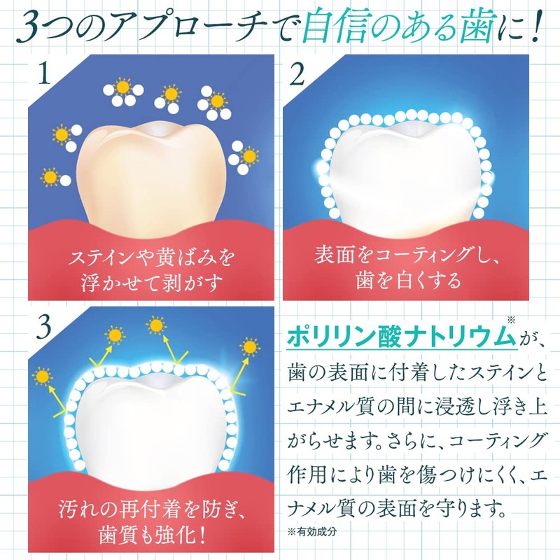 Crystal Oral Whitening Toothpaste Gel Quasi Drug All-in-One 50g