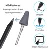 Stylus 2 Tips/Nibs Replacement for Kobo Stylus 2 Nibs Compatible