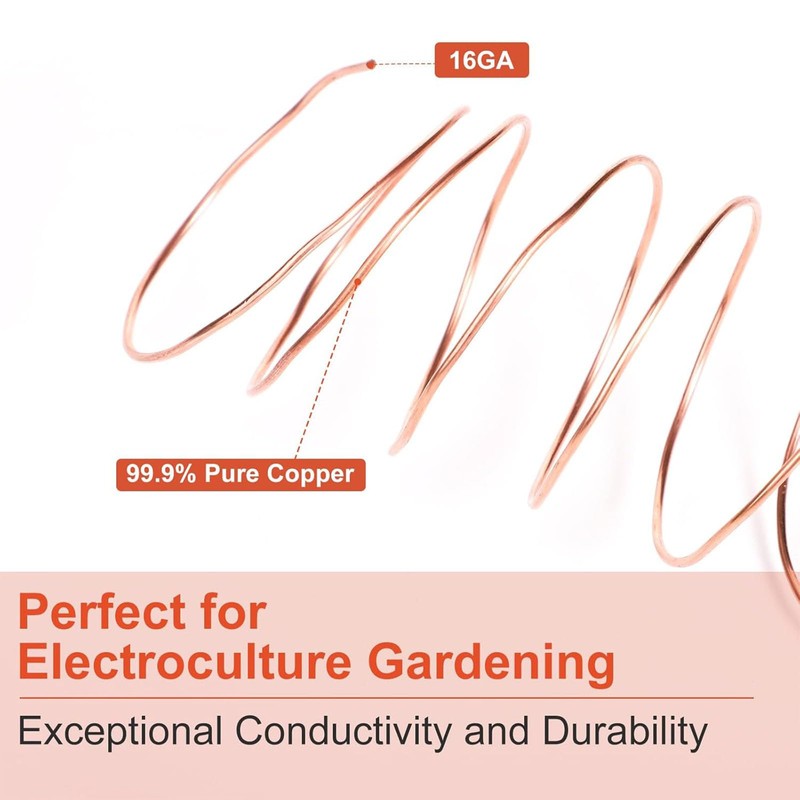 1 Piece Copper Wire 20 Metres (16 Gauge) Pure Bare