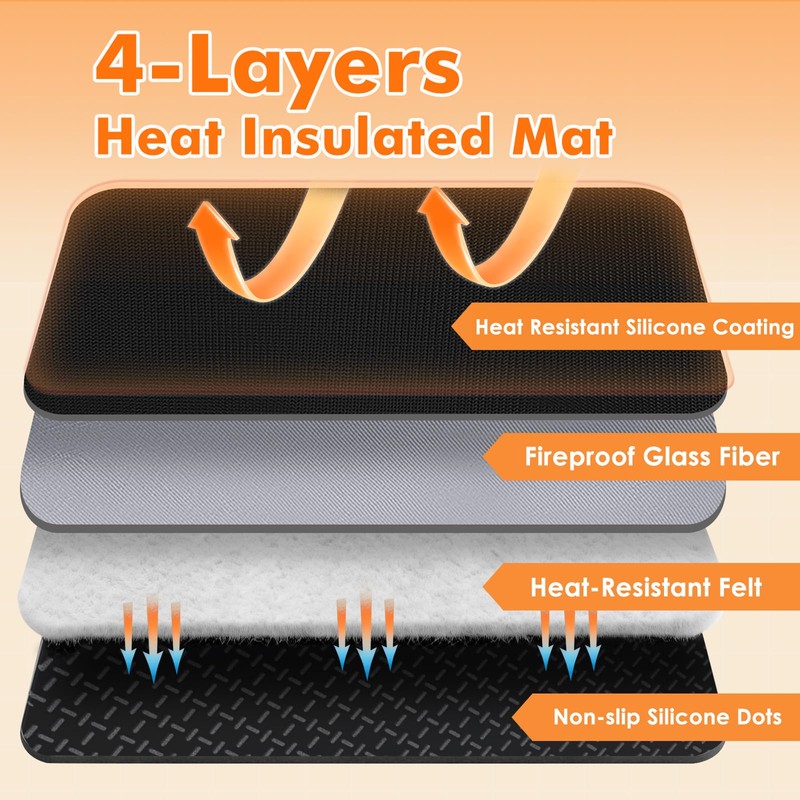Amerbro Non-slip Air Fryer Mats for Countertop, 2mm Thick, 18x15