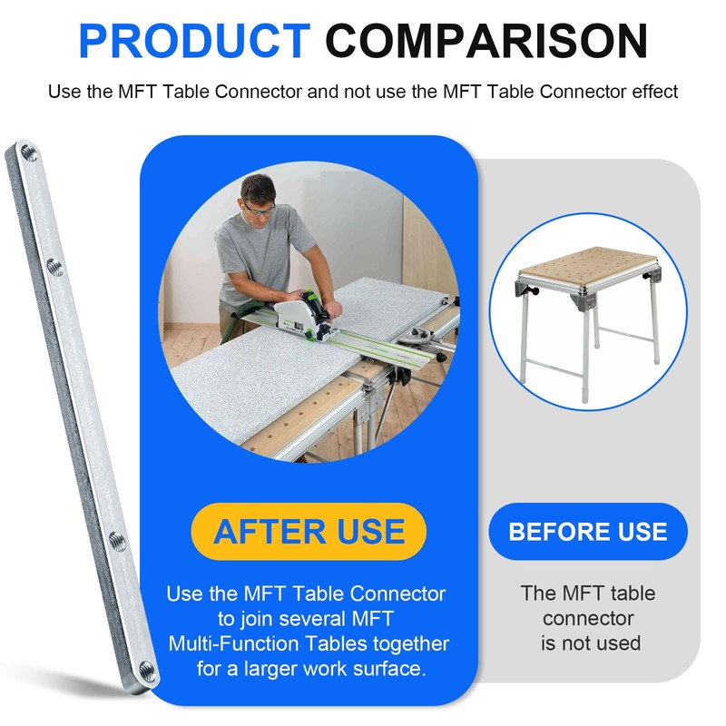 Table Connector for Festool MFT 484455 Track Connectors for Festool
