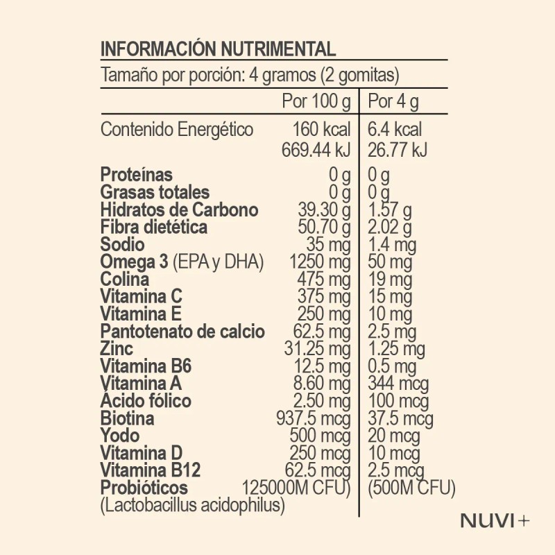 Gomitas De Vitaminas + Minerales Para Niños Sin Azucar Nuvi+