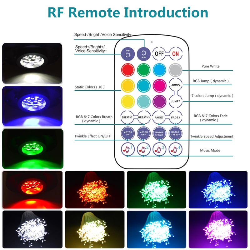 Starlight Headliner Kit Sound Activated Star Ceiling Lights Fiber Optic