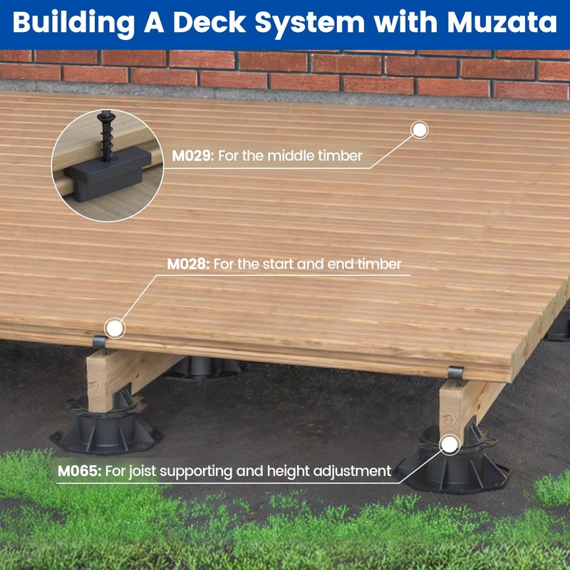 Muzata 5Pack Raising from 2.4" to 5.5" Adjustable Deck Support