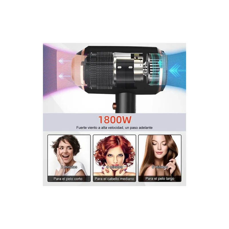 Secadora De Cabello Profesional Portátil De 1800w Y 3 Veloc
