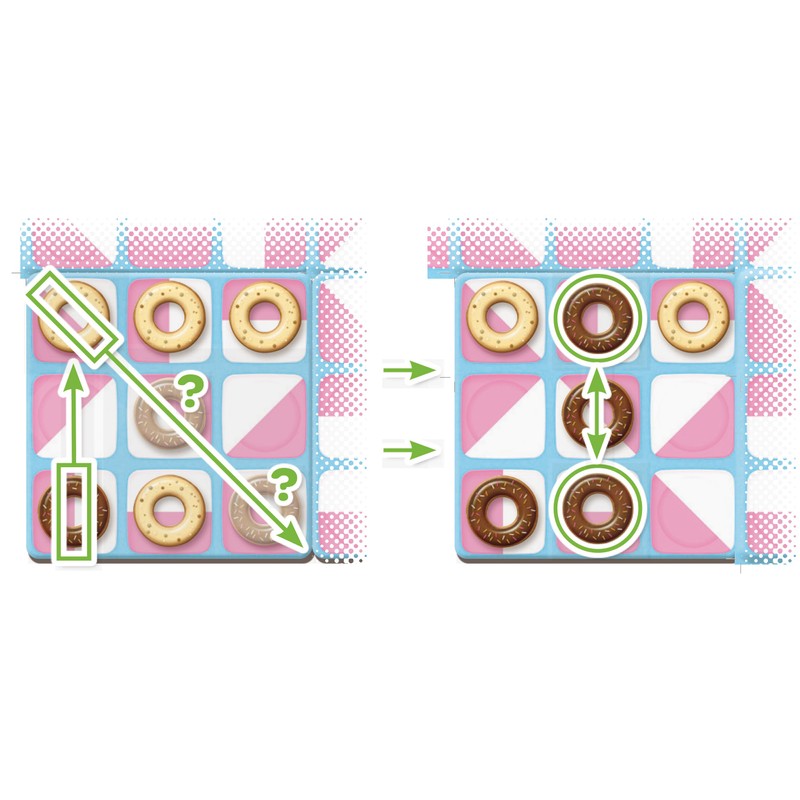 HUCH! Donuts Family Game for 2 Players from 8 Years