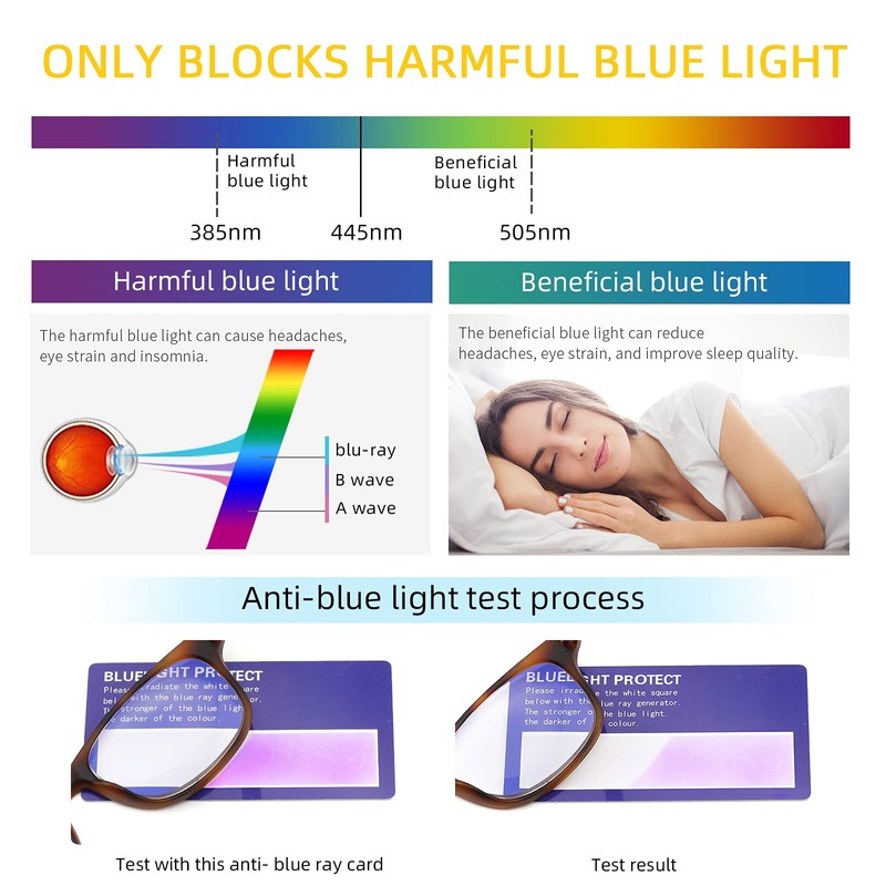 BOSAIL Blue Light Filter Glasses Computer Glasses for Men and