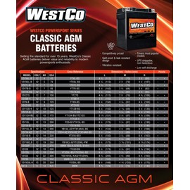 MK Battery WestCo 12V7B-B Factory Activated Maintenance-Free Rechargeable Sealed Lead-Acid Battery