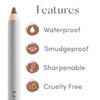 Soft Definition™ Longwear Lip Liner – Smudge-Resistant, Waterproof Precision Pencil