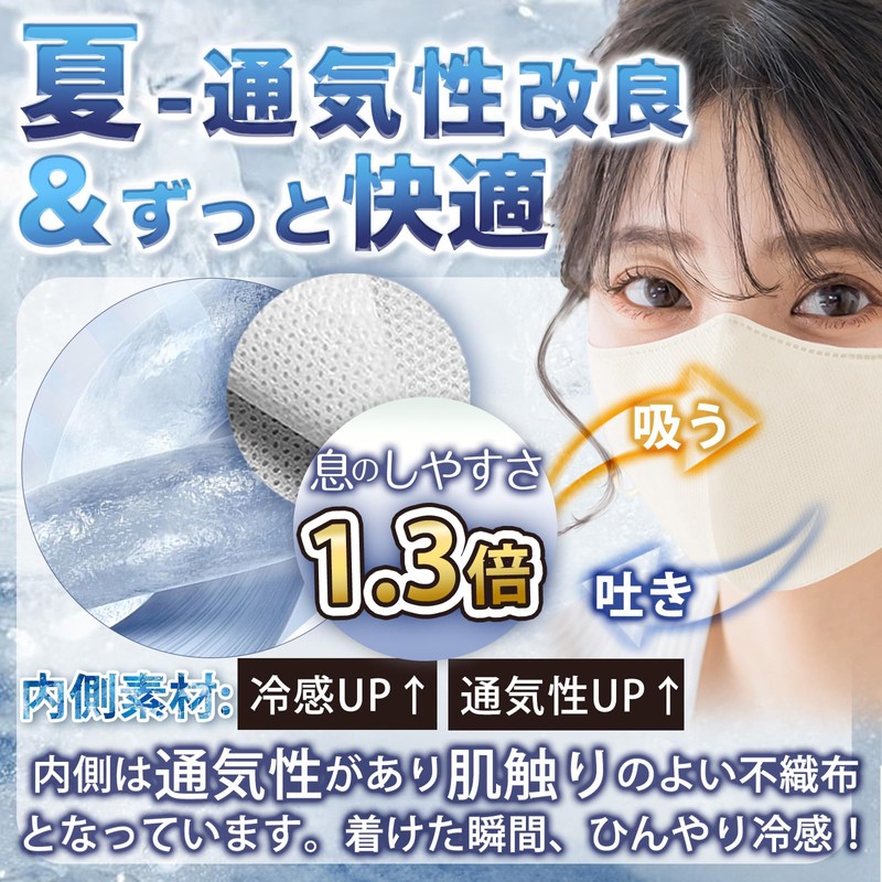 [ICHIMIZU] マスク 立体 不織布 3dマスク バイカラー 血色マスク 耳が痛くならない 肌に優しい使い捨てマスク 丸顔