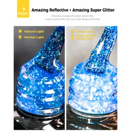 BURANO Holographic Gel Polish, Reflective Glitter Gel Polish 7.3ml UV LED Blue Glitter Gel Nail Polish for Home DIY, Diamond Gel Nail Polish Curing Required (YH20)