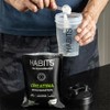 HABITS BY NOT A FANCY KITCHEN - High Performance |